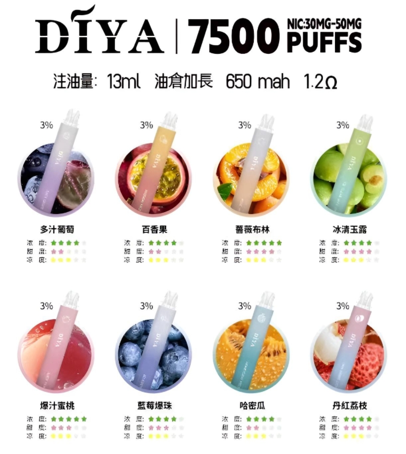 diya-7500-puffs-大容量電子煙